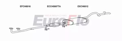 Система выпуска ОГ EuroFlo JPGRAC40 3004